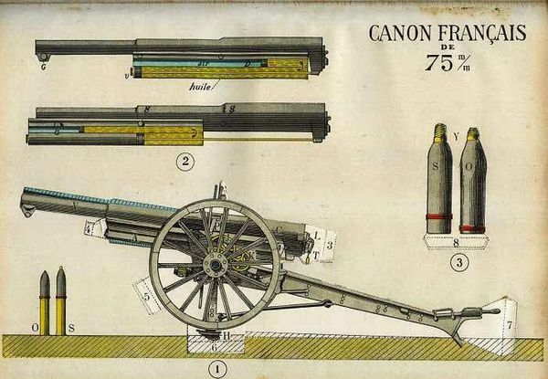 The French 75: A Cocktail with a Kick