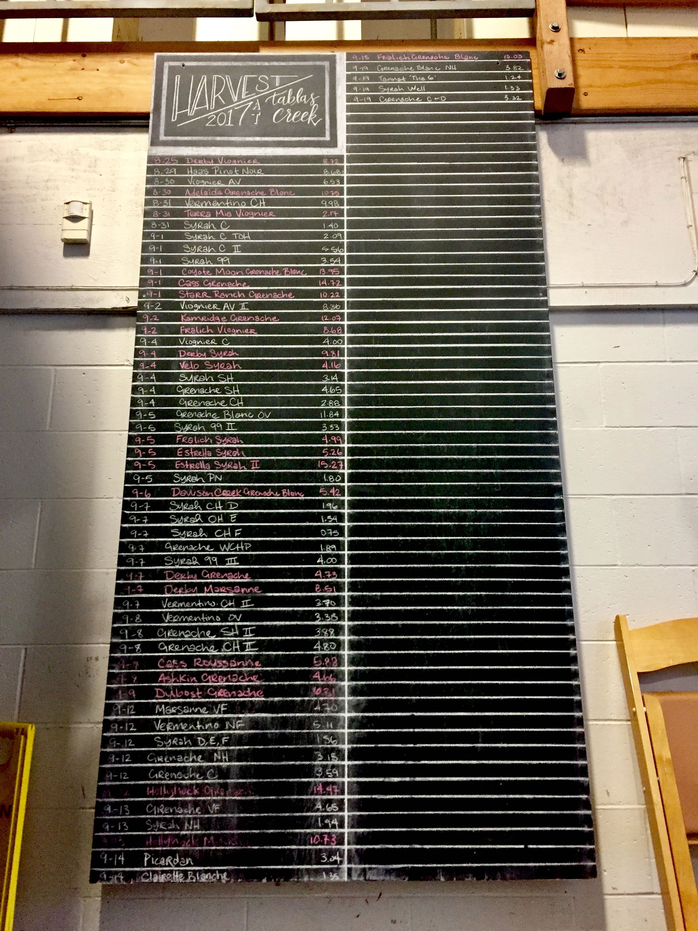 Chalkboard Sept 21 Chalkboard Sept 21