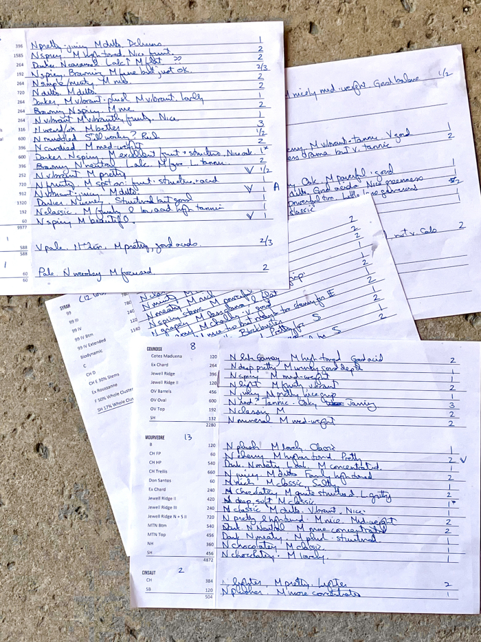 2025 Red Blending Notes 2