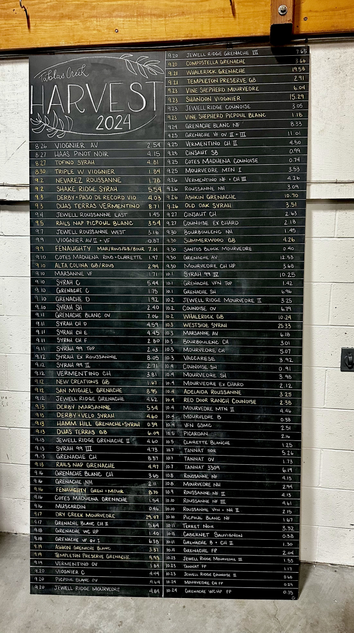 Final Harvest Chalkboard 2024