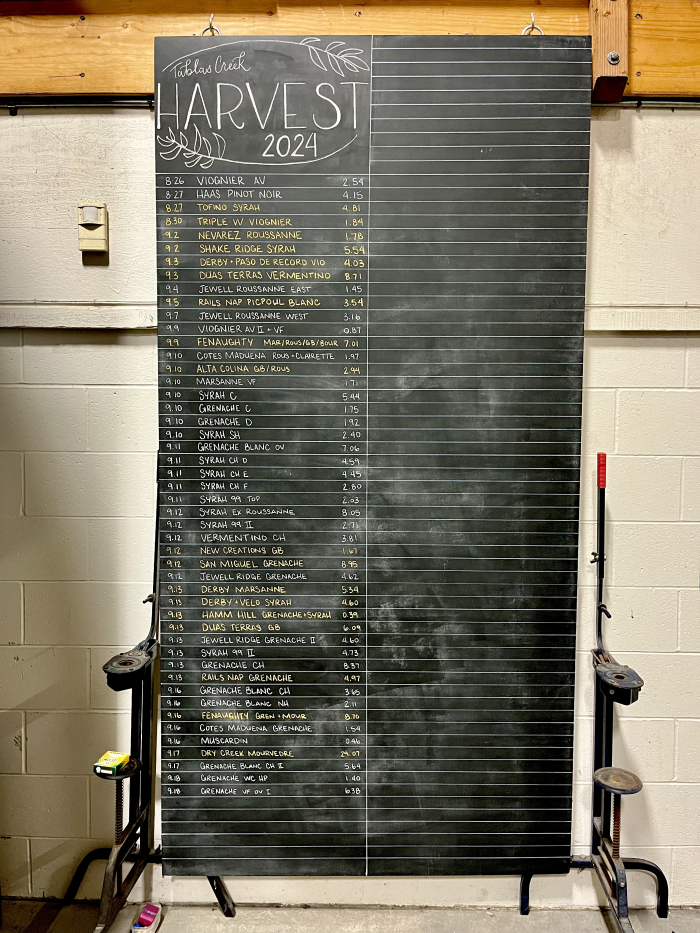 Chalkboard September 18th 2024