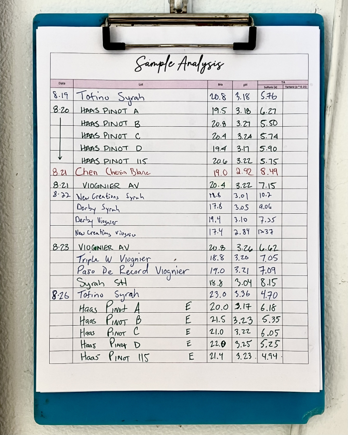 Sample log August 26th