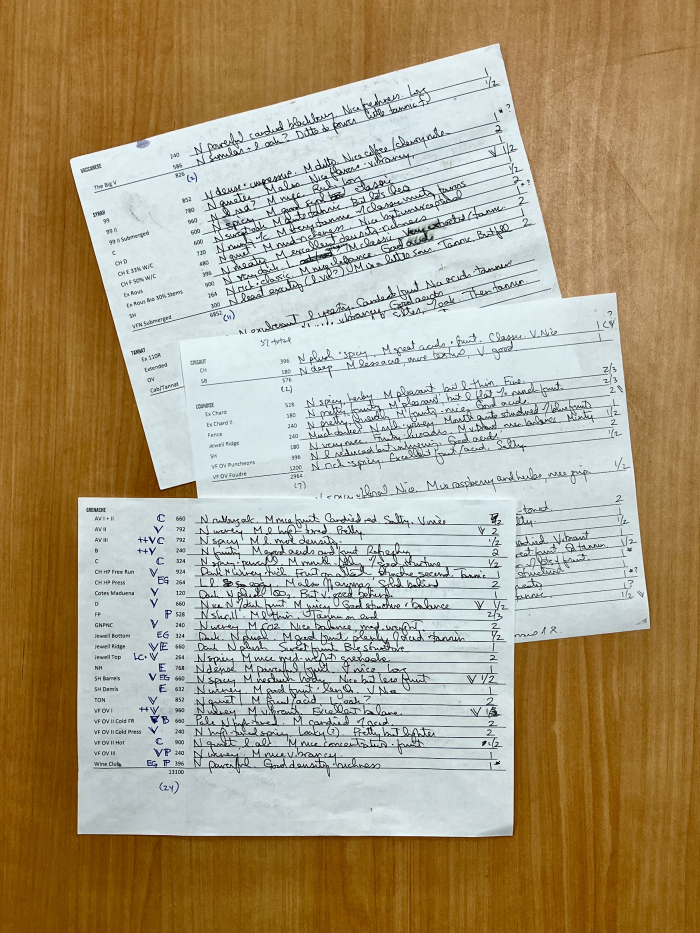 2023 red blending notes