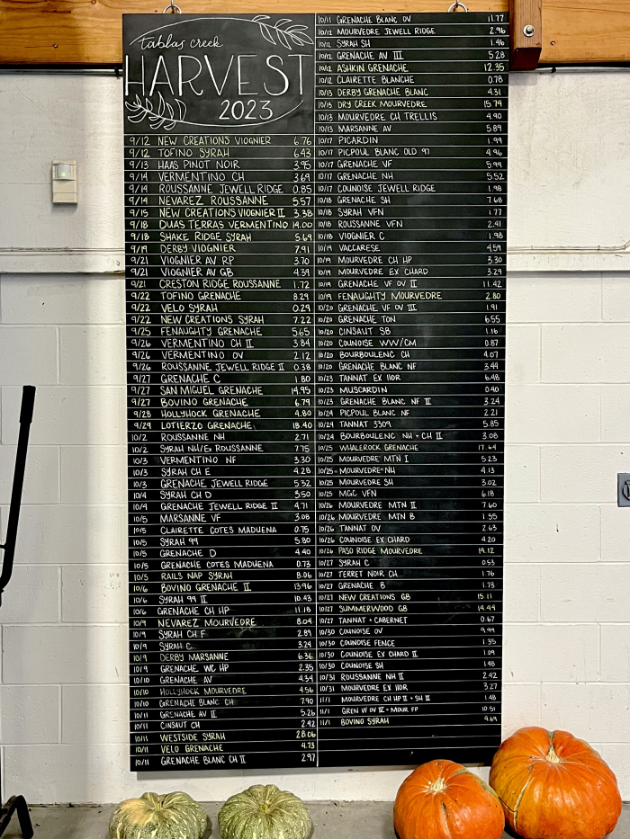 Harvest chalkboard nearly done