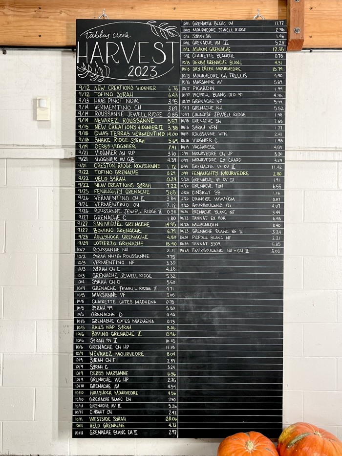 Harvest chalkboard October 24th