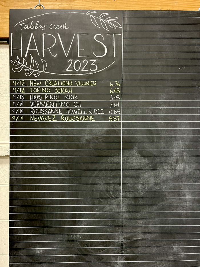 Harvest Chalkboard - First 3 days