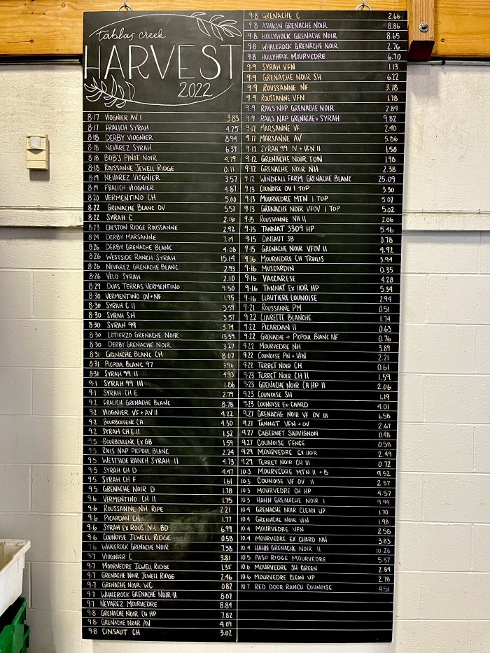 Finished Harvest Chalkboard