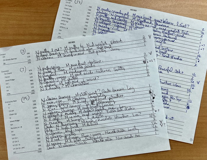 Blending 2022 Reds - Notes