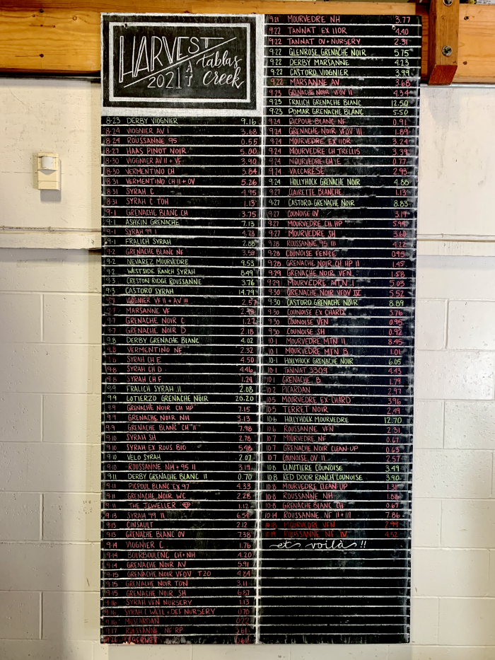 Harvest Chalkboard Final