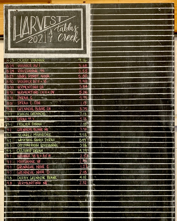 Harvest chalkboard through September 9th