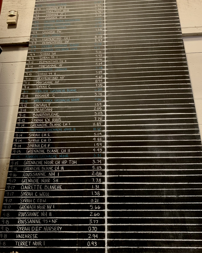 Harvest Chalkboard Sept 25 2020