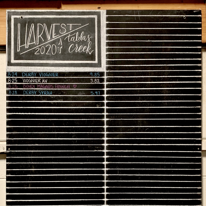 Harvest Chalkboard August 2020