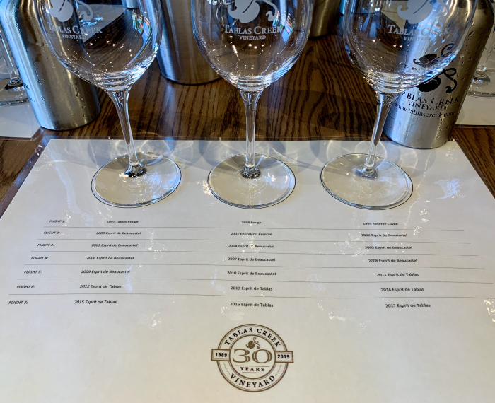 Rretrospective Tasting Mat