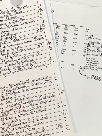 Red Blending Notes May 2019