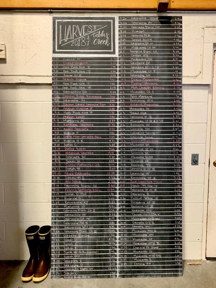 Completed Harvest Chalkboard 2018