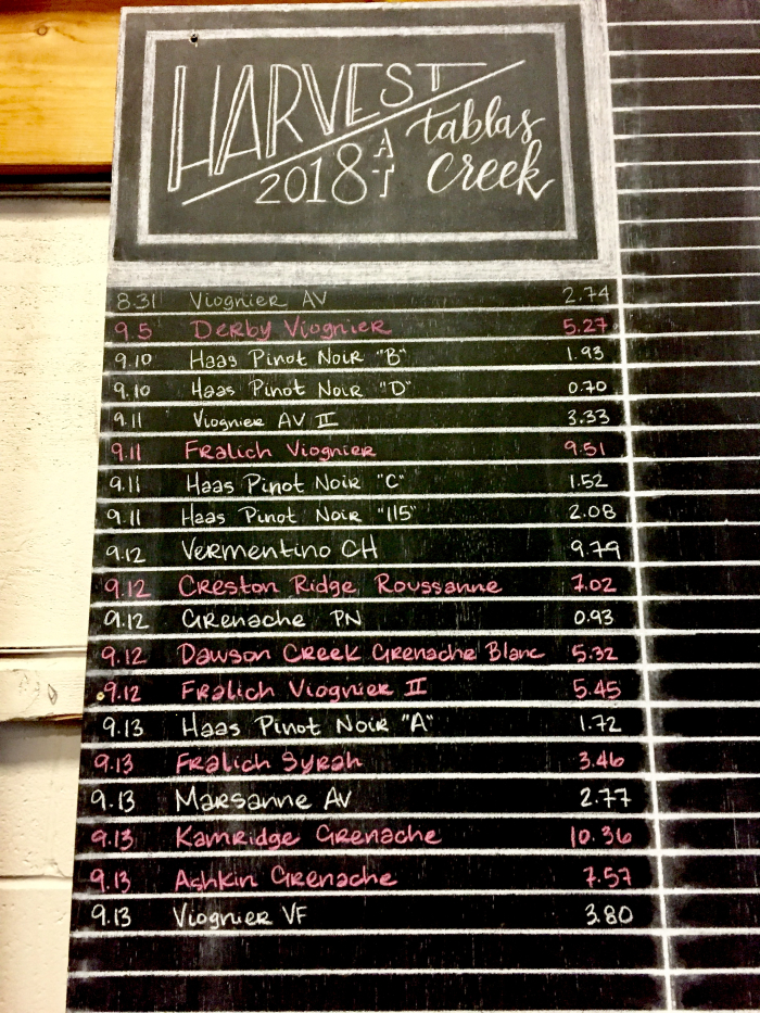 Chalkboard Sept 13th