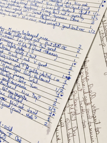 2017 red blending notes