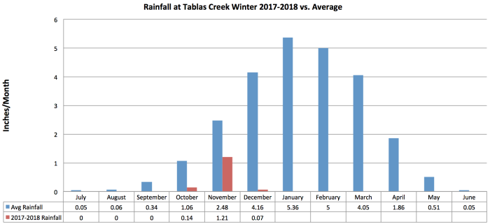 Screen Shot 2018-01-01 at 9.27.37 PM
