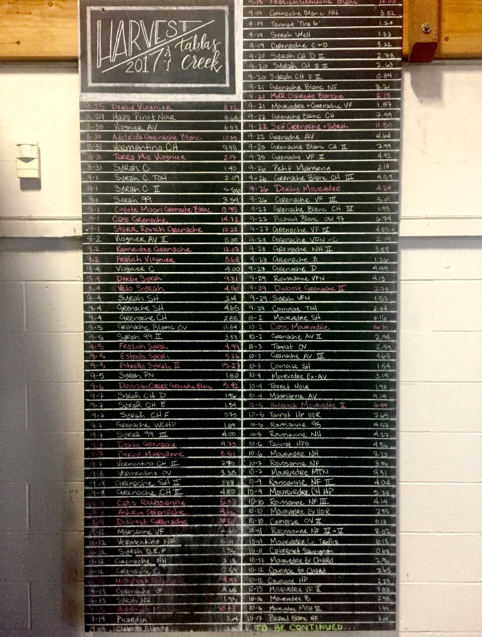 Full Harvest Chalkboard