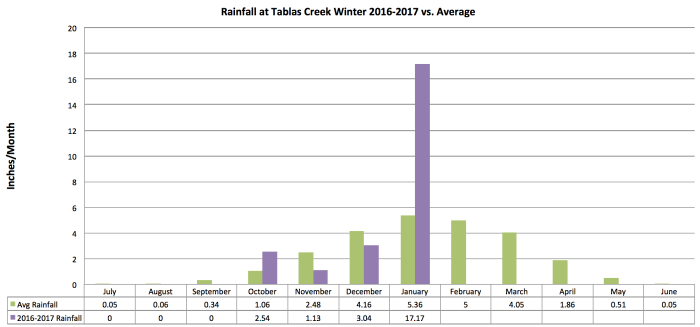 Screen Shot 2017-01-22 at 11.55.13 AM