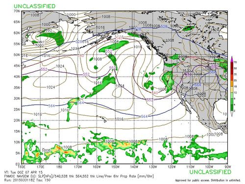 April 2015 rain forecast