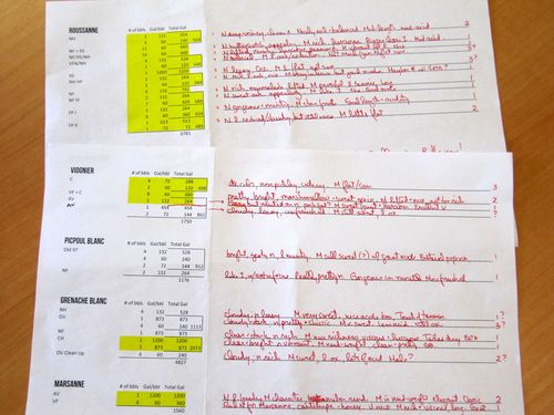 Blending notes - 2014 whites