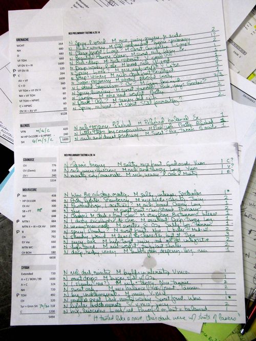 Red blending notes may 2014