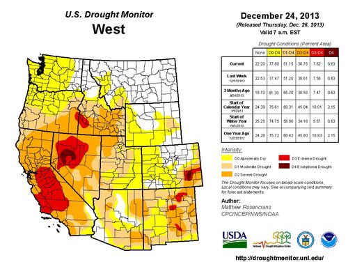 NOAA Drought Map