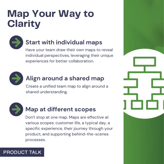 Steps to achieve clarity with mapping: start with individual maps to reveal unique perspectives, align around a shared map for unified understanding, and map at different scopes to cover various aspects like customer life, a typical day, specific experiences, and supporting processes.