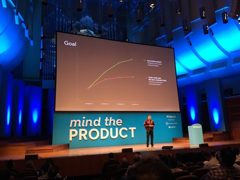 Graph depicting the up-and-to-the right trend of prototype attempts that lead to a solution vs. the flatlining trend of prototype attempts that lead to needing to reset and question your assumptions. 