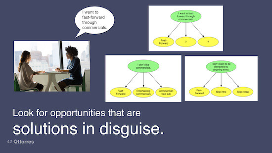 A photo of two people seated at a table. A thought bubble near one of them reads, "I want to fast-forward through commercials." There are also several versions of small opportunity solution trees with different interpretations of this statement. A caption below reads, "Look for opportunities that are solutions in disguise."