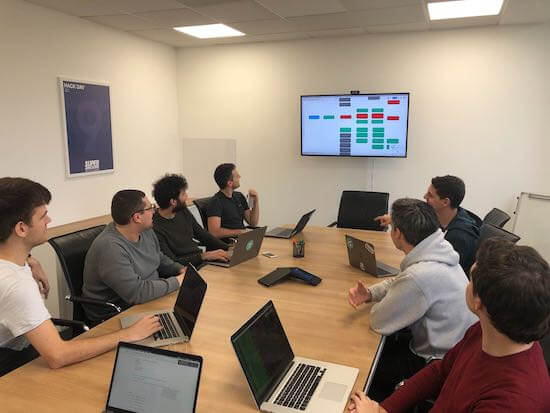 A group of employees sitting around a table looking at the opportunity solution tree on a screen on the wall.