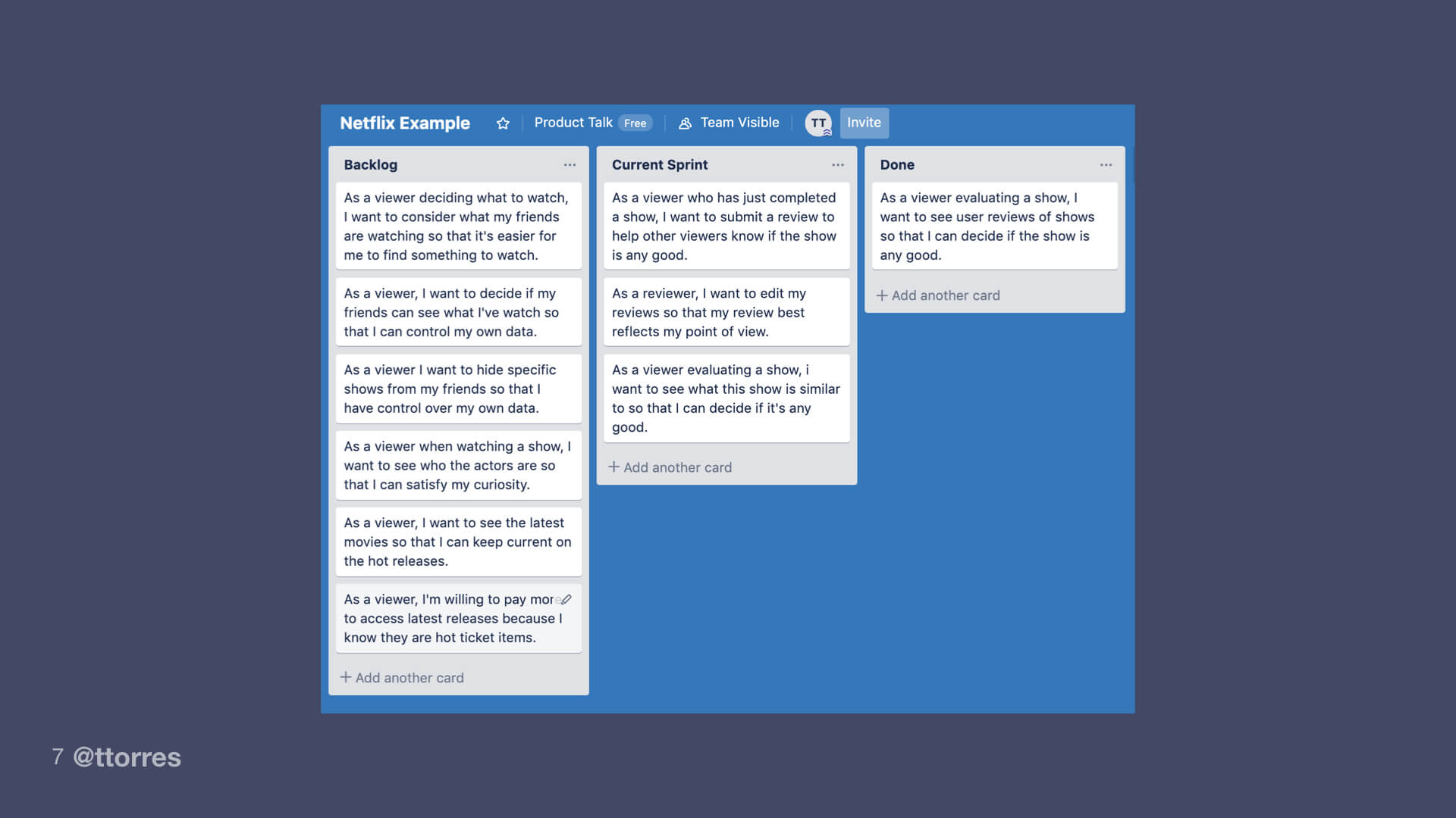 A screenshot of a Trello board with three columns: Backlog, Current Sprint, and Done. Each column has cards with ideas for product improvements for Netflix.