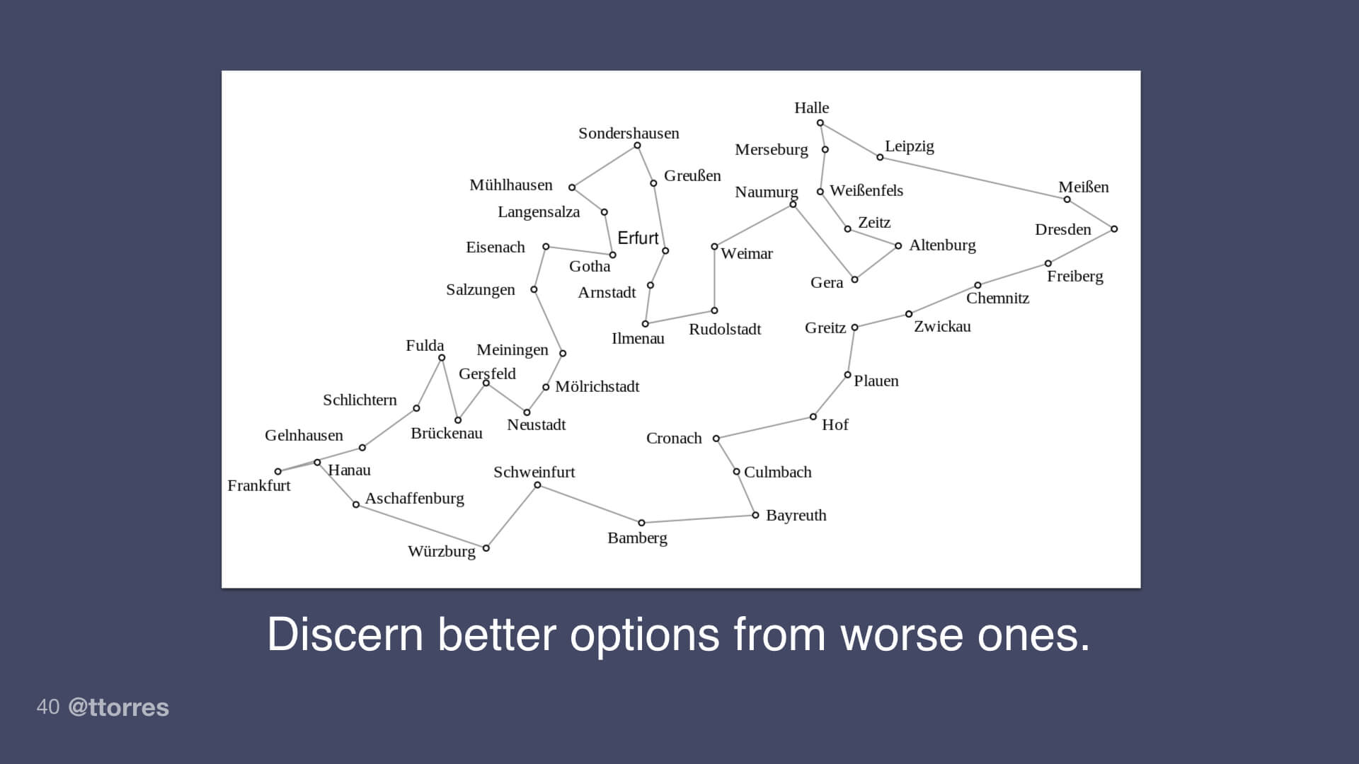 A computer science problem with many possible solutions