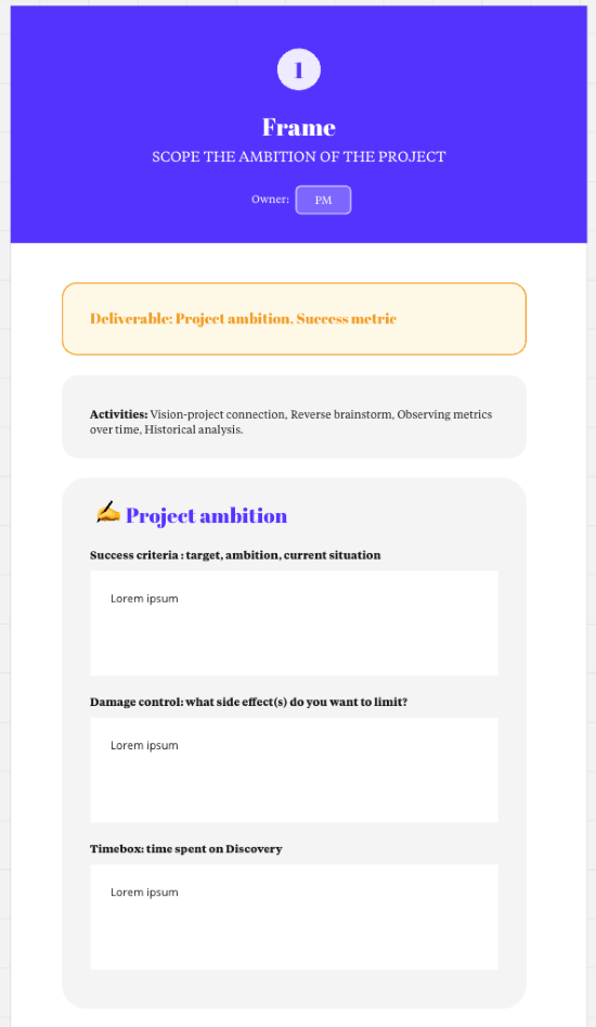A screenshot of a form with several fields to fill out, including "Deliverable,"Success criteria," and "Damage control."
