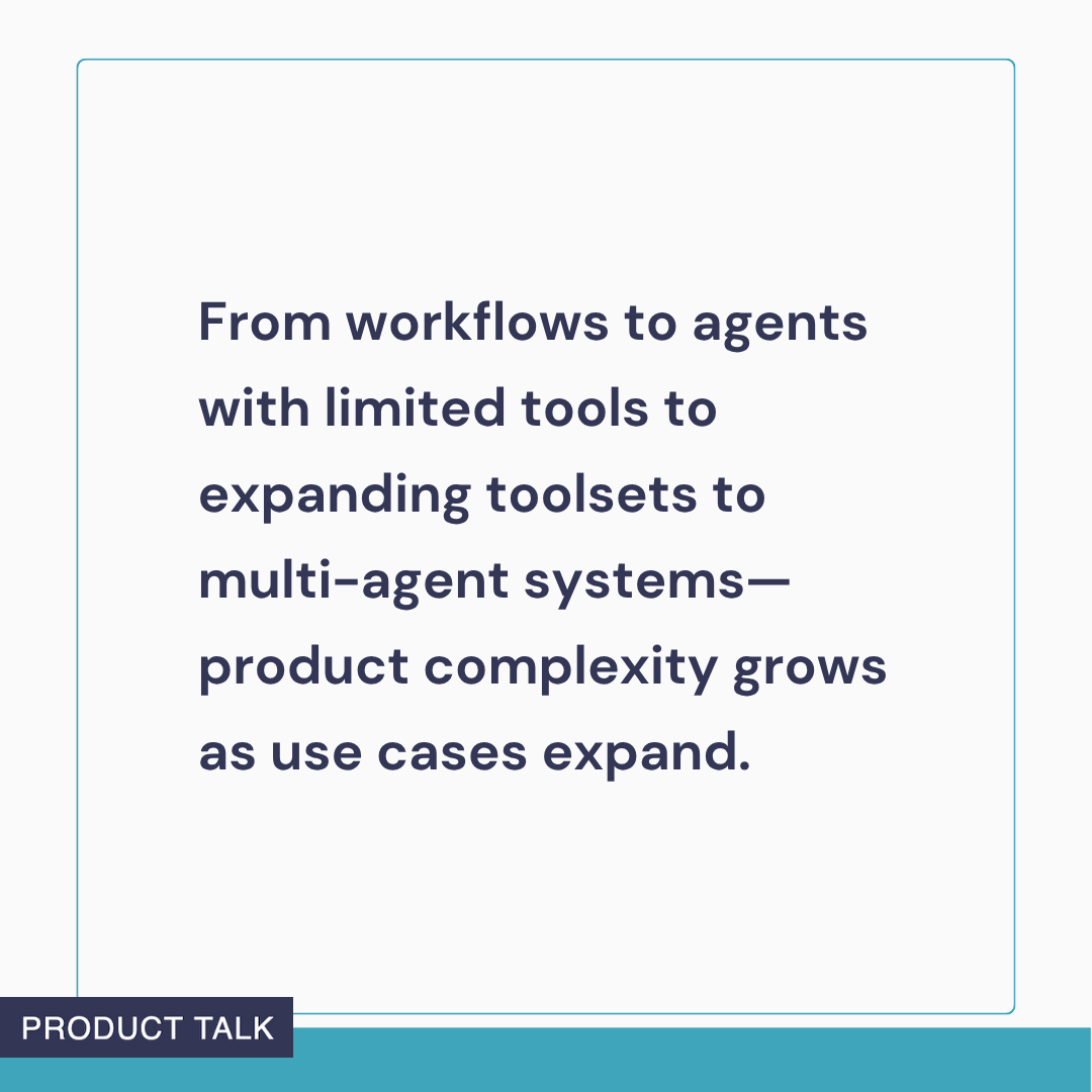 Text graphic reading: ‘From workflows to agents with limited tools to expanding toolsets to multi-agent systems—product complexity grows as use cases expand.’