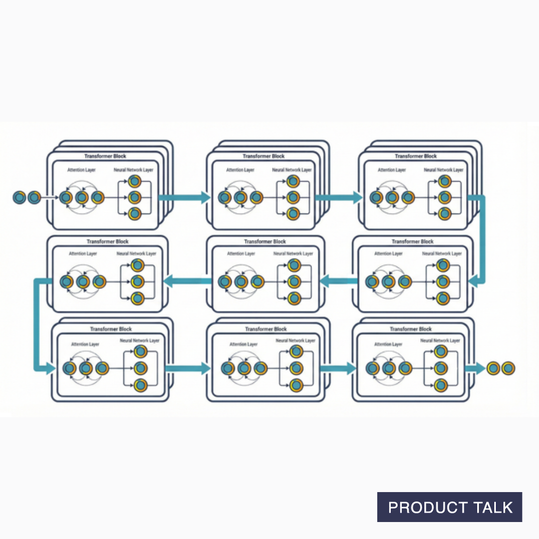 An image depicting multiple transformer blocks stacked one after another.