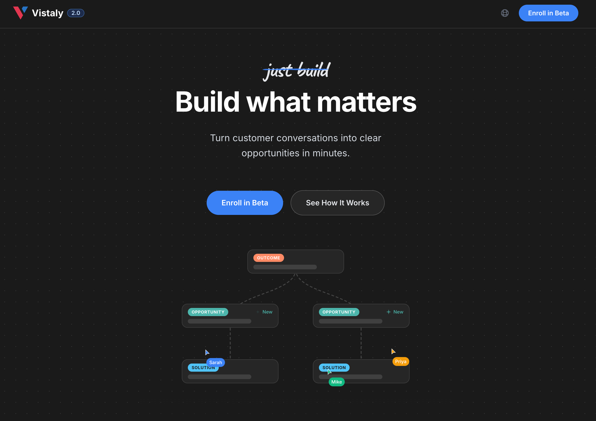 A screenshot of the Vistaly beta application page.