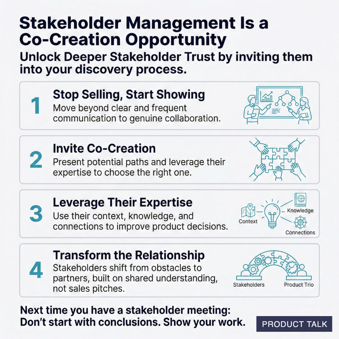 Slide titled “Stakeholder Management Is a Co-Creation Opportunity,” encouraging teams to involve stakeholders in discovery by showing their work, inviting collaboration, leveraging stakeholder expertise, and building partnership.