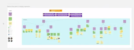 A screenshot of an opportunity solution tree in Miro with many layers of color-coded sticky notes.