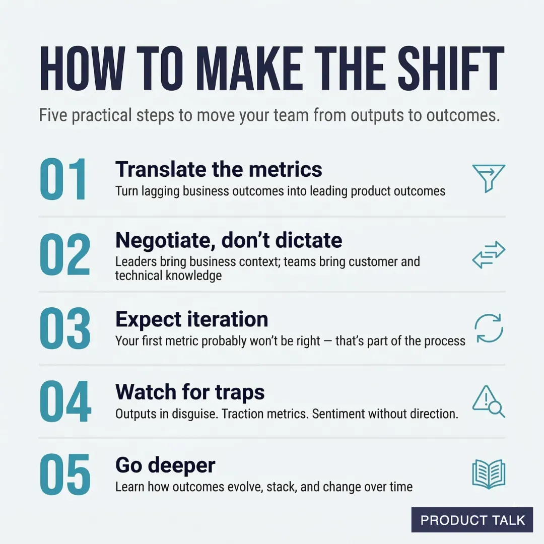 List of five practical steps to move teams from outputs to outcomes, including translating metrics, negotiating goals, iterating, avoiding traps, and going deeper on outcomes.