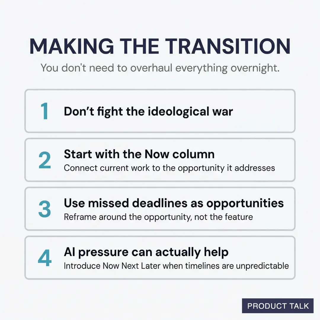 A four-step guide to transitioning roadmap styles: don't fight the ideological war, start with the Now column by connecting current work to opportunities, use missed deadlines to reframe around opportunities, and use AI pressure as a chance to introduce Now-Next-Later when timelines are unpredictable.