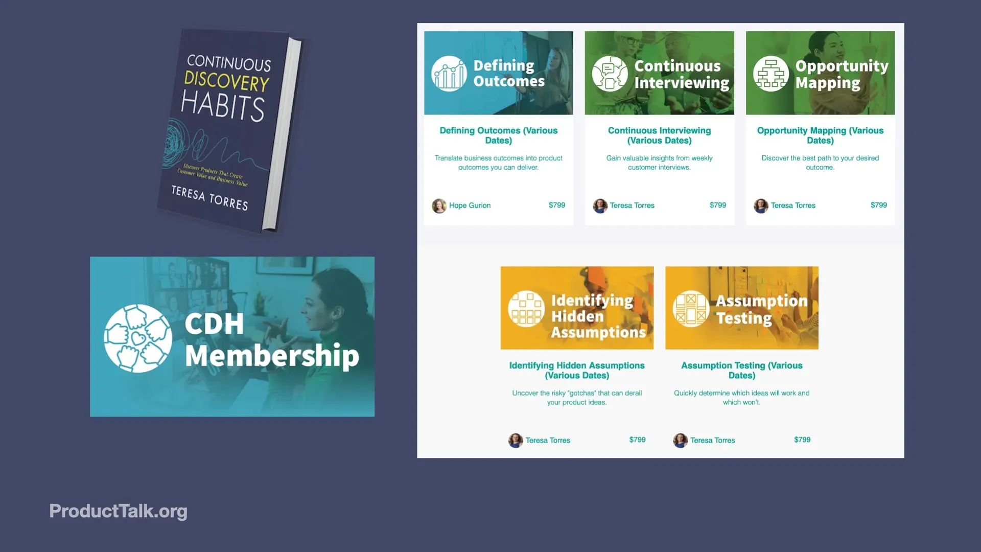 Slide showing the book Continuous Discovery Habits by Teresa Torres, a CDH Membership badge, and six featured courses: Defining Outcomes, Continuous Interviewing, Opportunity Mapping, Identifying Hidden Assumptions, and Assumption Testing.