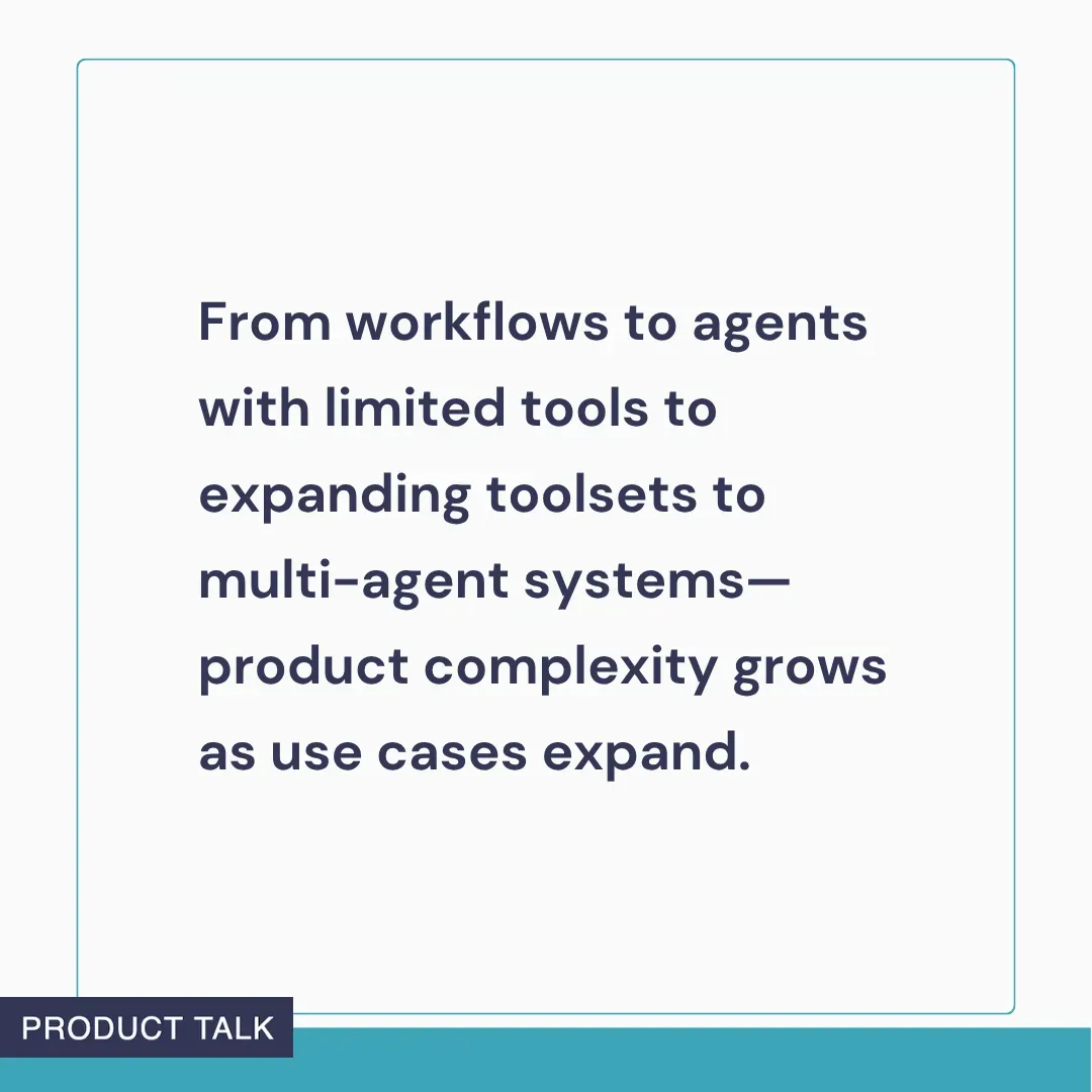 Text graphic reading: ‘From workflows to agents with limited tools to expanding toolsets to multi-agent systems—product complexity grows as use cases expand.’