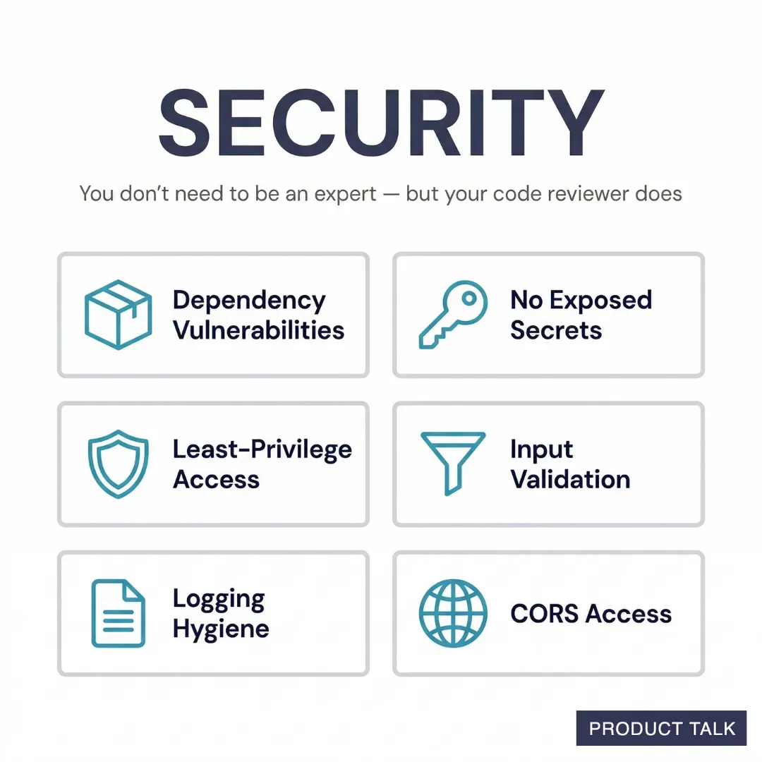 Security checklist: dependencies, secrets, access, validation, logging, and CORS.