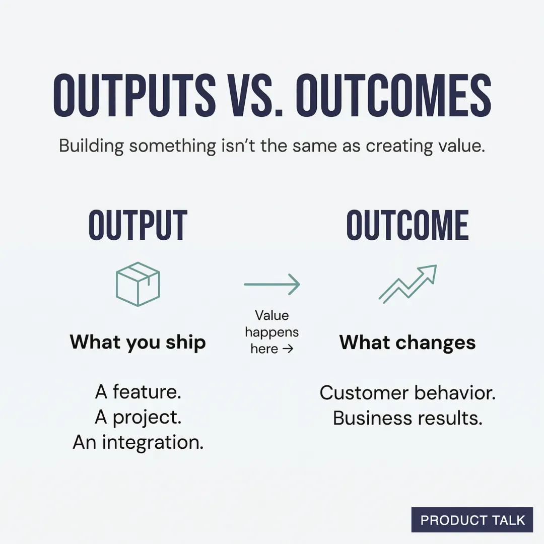 Outputs vs. outcomes graphic showing outputs as shipped features and outcomes as customer and business impact.