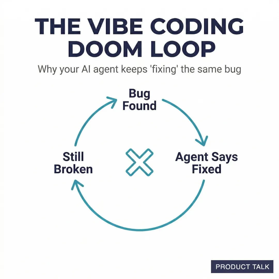 The vibe coding doom loop. Why your AI agents keep "fixing" the same bug. 