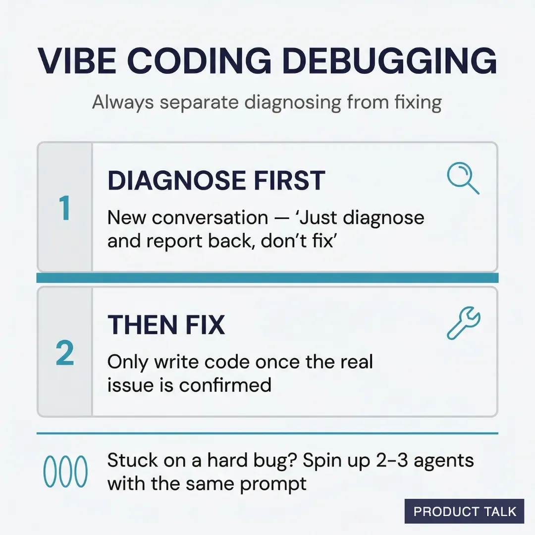 Two-step debugging process: diagnose, then fix.