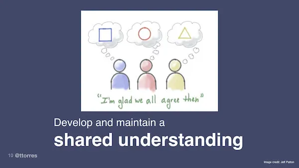 Illustration of three people who each have a different mental image above a caption that reads "I'm glad we all agree then"