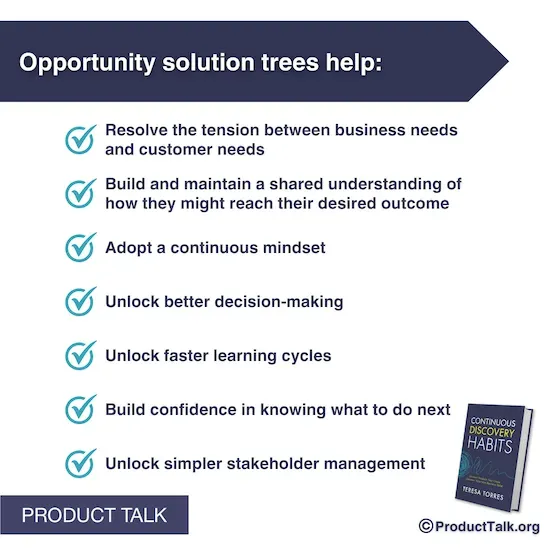 A checklist labeled "opportunity trees help" that outlines seven benefits of opportunity solution trees.